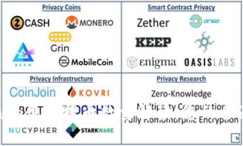 Tokenim最少提币数量解读:您的全面指南