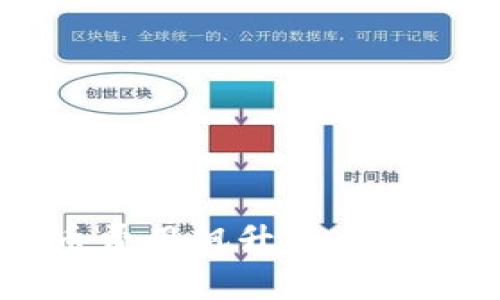 IM钱包提币费用飙升的原因及应对策略
