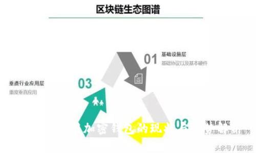 美国人使用加密钱包的现状与趋势解析