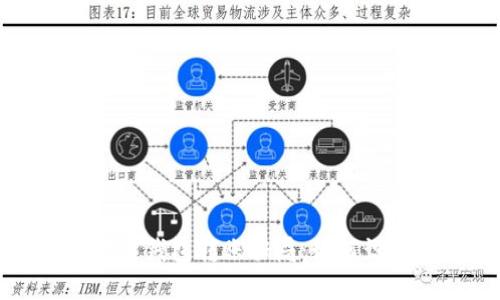 揭秘区块链钱包转账骗局：如何识别与防范