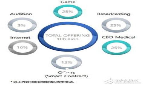 Tokenim官方版:全方位数字资产管理平台