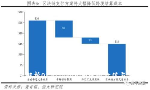 深入解析OKB:Tokenim中的价值与应用