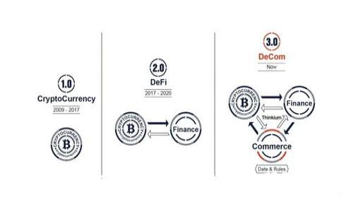 Tokenim交易过期：如何处理与预防指南