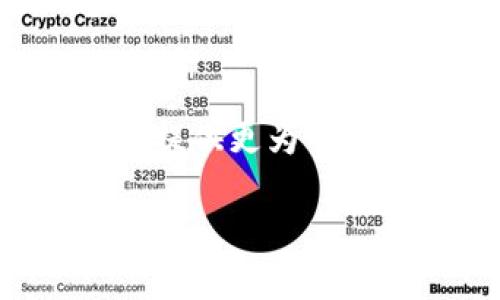 看来您提到的“tokenim参数错误”相关问题，可能涉及某个特定应用或系统中的技术故障。对此我可以提供一些一般性的解决方案，但请您提供更多上下文，以便能更具体地帮您解决问题。

### 常见问题与解决方案

#### 1. 确认令牌的有效性
在许多系统中，token（令牌）用于进行身份验证。如果您收到“tokenim参数错误”，首先需要检查您使用的令牌是否仍然有效。许多系统中的令牌有有效期。

#### 2. 检查参数格式
确保您发送的请求中参数格式正确。如果文档或API规范中对参数有特定要求，请确认是否符合。

#### 3. 重新生成令牌
如果令牌已经过期或不再有效，一般可以通过访问系统的身份验证接口重新生成一次。

#### 4. 查看API文档
许多平台提供详细的API文档，包含如何获取或更新token的信息。如果是使用第三方服务，查看服务提供者的文档将非常有帮助。

#### 5. 联系技术支持
如果以上步骤未能解决问题，建议联系相关技术支持团队，提供详细的错误信息，他们能提供更为专业的帮助。

如果您还有其他的问题或需要更详细的帮助，请提供更多上下文信息！