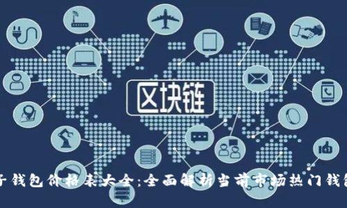 区块链电子钱包价格表大全:全面解析当前市场热门钱包及其价格