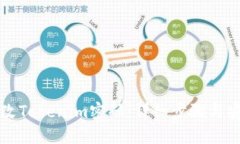 如何修改Tokenim密码：详细步骤与安全
