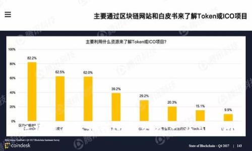 区块链钱包如何进行交易:一站式指南