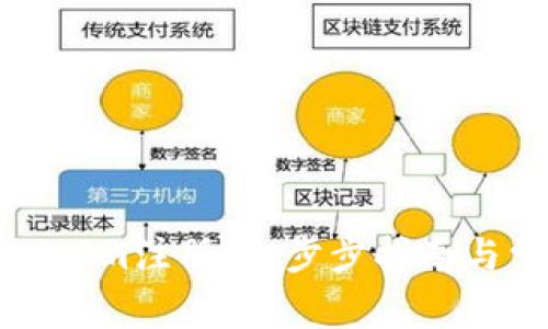 如何进行Tokenim注册:一步步指南与常见问题解答