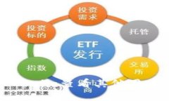 如何使用Tokenim查看其他用户的资产信