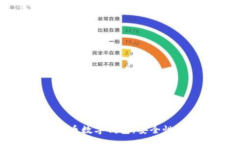 全面解析数字货币数字钱包:安全性、类型与使用指南