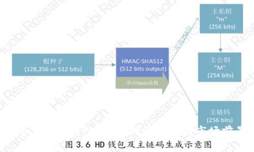 2023年莱特币(LTC)价格行情分析与市场前景展望