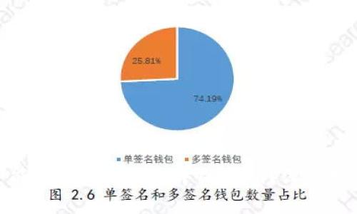 恶意程序是否能窃取TokenIM中的私钥?深入分析与应对措施