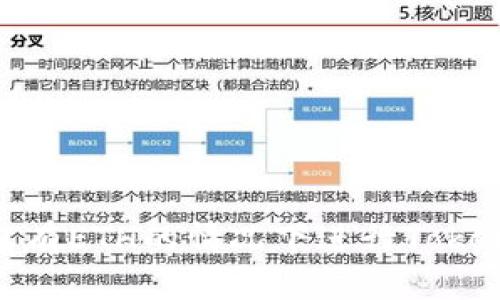 如何在没有ETH的情况下进行Tokenim转账