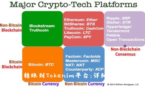 如何将BNB成功转账到Tokenim平台:详细指南与常见问题解析