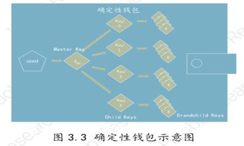 如何安全地更改加密货币钱包密钥:完整指南