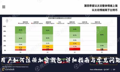大陆用户如何注册加密钱包:详细指南与常见问题解答