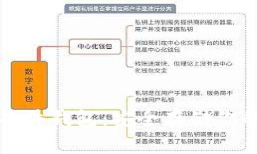 数字货币硬件钱包:安全存储你的数字资产
