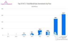 Tokenim提现入口及操作指南