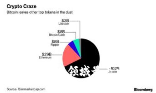 数字货币加密技术领域最杰出的公司分析