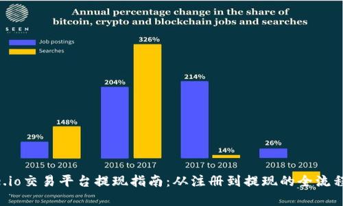 Gate.io交易平台提现指南:从注册到提现的全流程解析