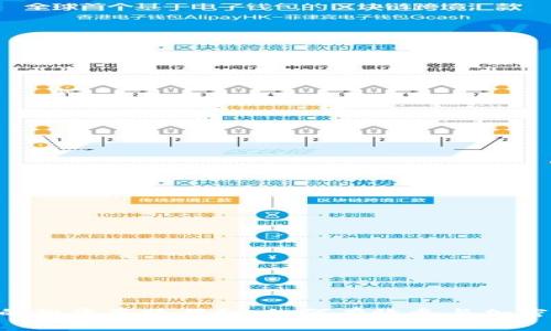 Tokenim的投资套路揭秘:如何有效参与加密货币市场