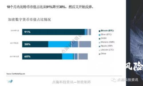 深入解析Tokenim山寨币:投资前景、风险与市场动态
