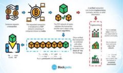 如何在Tokenim平台上添加新币：详细教
