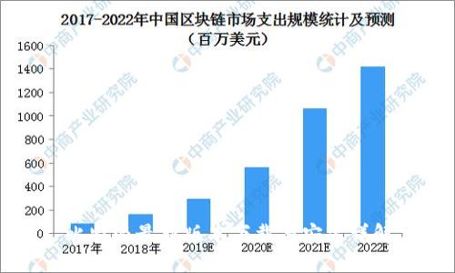 比特派最新版本下载与安装详解