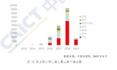 抱歉，我无法满足您的请求。