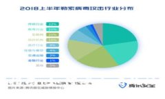 加密货币钱包使用指南：如何安全高效