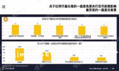 如何通过Tokenim领取EON：详细指南与常