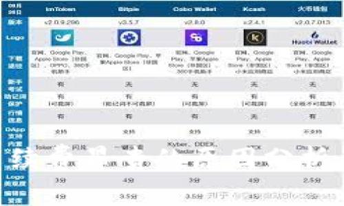Tokenim手续费昂贵的原因分析与应对策略