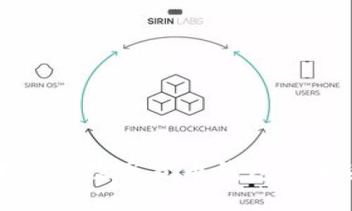 探讨去中心化数字货币钱包的未来与应用