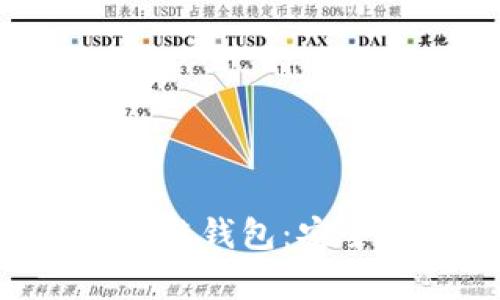 全面解析加拿大区块链钱包:安全性、选择和使用指南