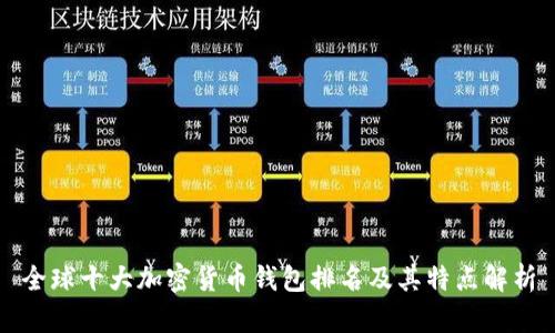 全球十大加密货币钱包排名及其特点解析