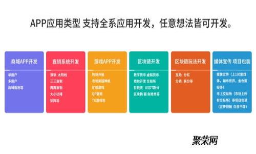 如何获取TokenIM带宽?全面指导与技巧