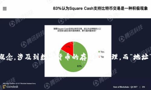 在讨论“tokenim知道地址会被盗吗”这个问题之前,我们需要首先了解一些基本概念。Tokenim是区块链领域中的一个重要概念,涉及到数字货币的存储与管理。而“地址”在区块链中通常指的是用户的加密地址,用于接收和发送加密货币。以下是一个以及相关的关键词,接下来将展开详细介绍。
如何保障Tokenim地址的安全,避免被盗风险