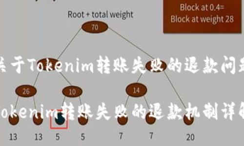 关于Tokenim转账失败的退款问题
Tokenim转账失败的退款机制详解