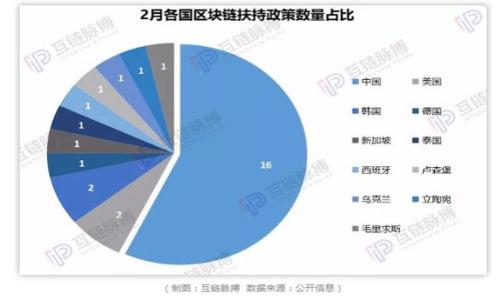 baiotiIM冷钱包使用教程：安全存储数字资产的完整指南/baioti
冷钱包, IM冷钱包, 数字资产存储/guanjianci

在现代数字经济的背景下，越来越多的人们开始接触和投资虚拟货币。在这一过程中，安全存储自己的数字资产显得尤为重要。而IM冷钱包作为一种安全可靠的管理工具，为广大用户提供了便捷和安全的存储方案。本文将对IM冷钱包的使用进行全面的介绍，包括其使用步骤、优势、常见问题及其他信息，确保您能够掌握这款工具的使用，保障您的资产安全。

IM冷钱包是什么？
IM冷钱包是一种离线存储虚拟货币的硬件设备，旨在防止黑客攻击和恶意软件入侵。与热钱包不同，冷钱包不直接连接到互联网，因此其安全性大大增强。IM冷钱包通过将用户的私钥保存在一个隔离的环境中来实现安全存储，确保只有用户能够访问其资产。

IM冷钱包的主要特点
IM冷钱包具有以下几个显著特点：
ul
    listrong安全性：/strongIM冷钱包通过隔离网络环境防止被黑客攻击。/li
    listrong多种货币支持：/strong支持多种数字货币的存储，包括比特币、以太坊等。/li
    listrong用户友好：/strong操作简便，易于学习，适合新手和专业用户。/li
    listrong备份与恢复功能：/strong提供安全的备份机制，用户即使丢失设备，也能恢复资产。/li
/ul

IM冷钱包的使用步骤
使用IM冷钱包的步骤主要包括购买、设置和使用。以下是详细的步骤介绍：

h4步骤一：购买IM冷钱包/h4
在决定使用IM冷钱包进行数字资产存储之前，用户需要首先购买设备。建议从官方渠道购买，以确保设备的真实性和后续的技术支持。同时也要注意价格和运费等问题，选择适合自己的购买方式。

h4步骤二：设备设置与初始化/h4
购买到IM冷钱包后，用户需要进行设备设置与初始化。将设备连接至计算机，在其提供的应用程序中按照提示步骤进行设置。这通常包括创建新钱包或导入现有钱包的私钥，并设置安全密码等。

h4步骤三：转移资金至IM冷钱包/h4
资金设置完成后，用户可以通过生成接收地址，将资金从热钱包转移到IM冷钱包。确保在转移过程中准确无误，避免因地址错误导致的资产损失。

h4步骤四：进行日常管理/h4
数字资产转移至IM冷钱包后，用户可以进行日常管理，包括时常检查资产状态、对设备进行安全更新等。此外，冷钱包操作多采用离线方式，确保安全。

IM冷钱包的优势
IM冷钱包的优势主要体现在以下几个方面：

h4安全性高/h4
冷钱包最大的特点就是其安全性。由于不连接互联网，因此恶意软件、黑客攻击等防护风险大大降低。用户的私钥保存在硬件中，避免了因网络攻击造成的资产损失。

h4多种货币支持/h4
IM冷钱包支持多种主流虚拟货币，这使得用户能够在一个设备中管理多种资产，提升了便利性，避免了多个账户管理带来的困扰。

h4方便的备份与恢复机制/h4
IM冷钱包具备便捷的备份和恢复功能。用户可以在设备设置阶段进行安全备份，一旦设备丢失或损坏，可以通过备份文件迅速恢复资产，极大增加了保障性。

常见问题解答
在使用IM冷钱包的过程中，用户可能会遇到一些常见问题。以下是5个相关问题的详细解答：

问题一：IM冷钱包安全吗？
IM冷钱包的安全性是众多用户选择其原因之一。作为一种分离于网络的存储设备，它通过将私钥保存在离线环境中，防止了黑客和恶意软件的攻击。然而，用户需要注意的是，保障安全的同时也要妥善保管设备，防止遗失或损坏。

问题二：如何备份IM冷钱包？
备份是保护资产安全的重要措施。用户在初始化IM冷钱包时，会收到一串备份短语（通常为12至24个单词）。用户需要将这一串短语妥善保存，保存的位置应当与设备分开。如果冷钱包丢失或损坏，用户可以通过这一短语恢复钱包和资产。因此，强烈建议不要将备份短语存储在电子设备上，而是采取纸质记录等方式。

问题三：如何恢复IM冷钱包中的资产？
若用户 потеряли свой IM холодный кошелек, но сохранили резервную фразу, они могут легко восстановить свои активы. Для этого необходимо отдельно загрузить приложение IM или воспользоваться другим совместимым программным обеспечением холодного кошелька. В процессе восстановления будет предложено ввести резервную фразу, после чего пользователь получит доступ к своим активам, как если бы он использовал оригинальное устройство.

问题四：IM冷钱包支持哪些虚拟货币？
IM冷钱包支持多个主流虚拟货币，包括但不限于比特币（BTC）、以太坊（ETH）、瑞波币（XRP）等。用户在购买和使用IM冷钱包时，需要确认所需存储的货币是否在支持列表中。在后续使用中，用户还应确认IM冷钱包是否由于更新而增加了对新货币的支持。

问题五：IM冷钱包与热钱包相比有什么不同？
IM冷钱包与热钱包的主要区别在于连接互联网的方式。热钱包通常在线，通过网络连接，可实现快速交易；而冷钱包则为离线存储，提供更高的安全性。热钱包适合频繁交易，而冷钱包则更适合长期持有资产。用户需根据个人需求选择合适的钱包类型，以保护和管理自己的数字资产。

综上所述，IM冷钱包是一个安全、便捷的数字资产存储工具，适合投资者在虚拟货币世界中的使用。通过本文的介绍，您应能够轻松上手IM冷钱包，并通过它有效地管理和保护自己的资产。如在使用过程中遇到任何问题，建议查阅官方文档或寻求社区支持。