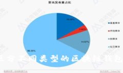 如何区分不同类型的区块链钱包地址？